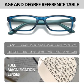 VIEWBETTER Photochromic Reading Glasses Progressive Transition Sunglasses Lightweight UV400 Protection Spring Hinge PHRG2321