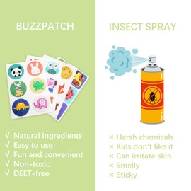 Moskito Patch,48PCS Anti-Moskito-Pflaster,Moskito Pflaster Kinder,Anti Moskito Sticker,Moskito Aufkleber Kinder,für Outdoor Camping