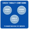 Neurobravo Vitamin B1, B6, B12 Tablets for Nerve Health, Nerve