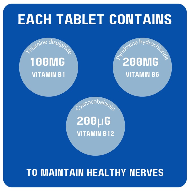 Neurobravo Vitamin B1, B6, B12 Tablets for Nerve Health, Nerve