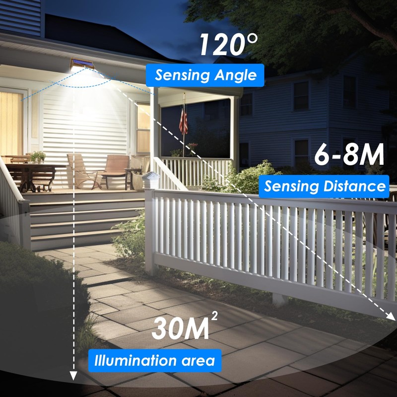 2 Pack 368 LED Solar Lights Outdoor Motion Sensor, Solar