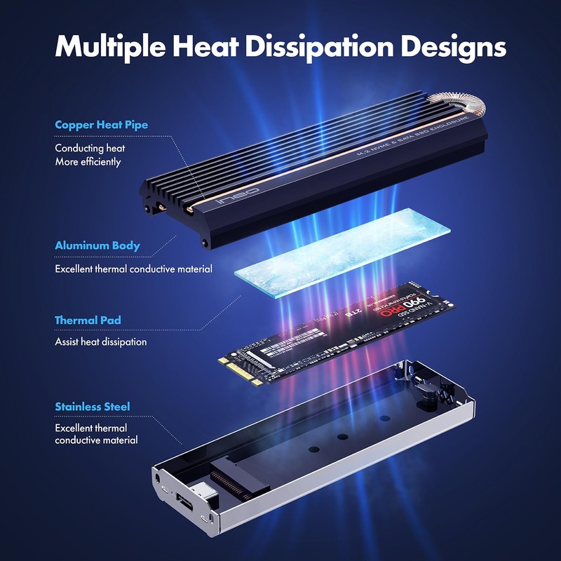 ineo M.2 NVMe SSD Enclosure with Embedded Copper Column Cooling,