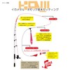 KANJI INTERNATIONAL OMO Rig Sinker for Omorig, No. 15, 09,