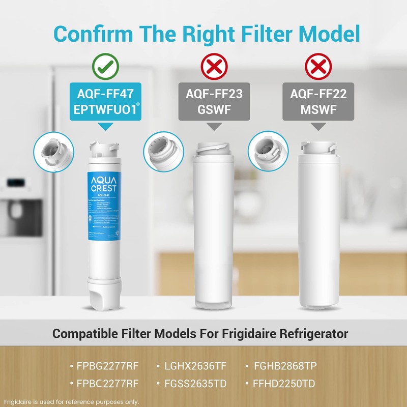 AQUACREST Refrigerator Water Filter Replacement for Frigidaire® EPTWFU01® Pure Source®