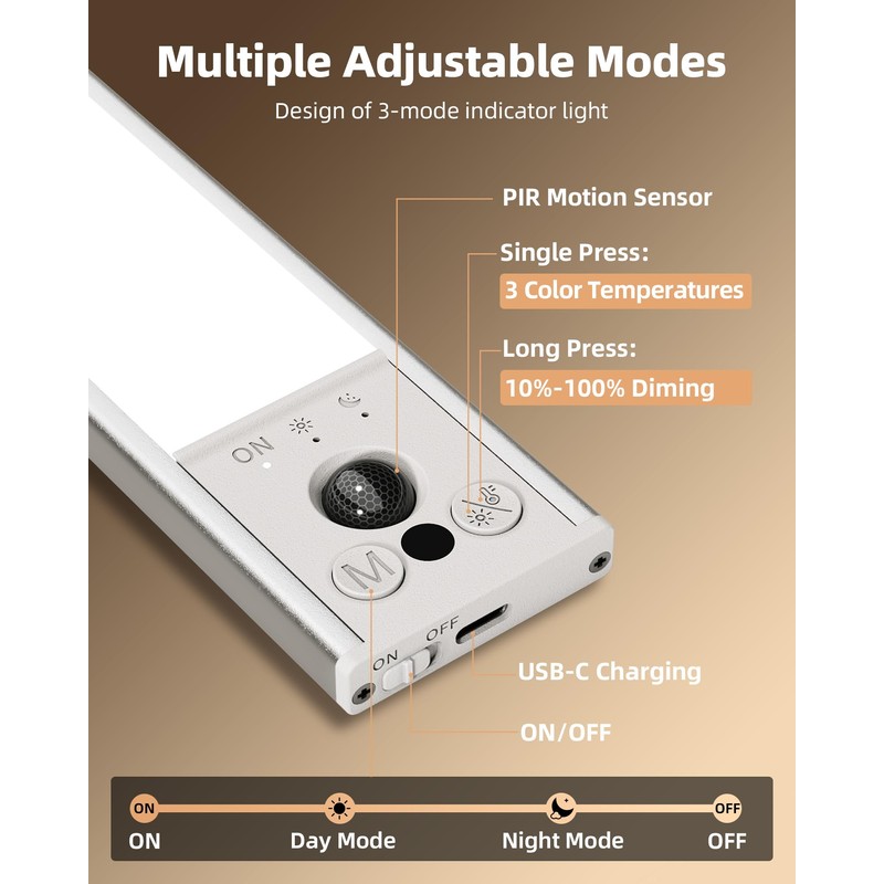 EZVALO 4-Pack Under Cabinet Lights, 2300mAh Rechargeable Motion Sensor Light
