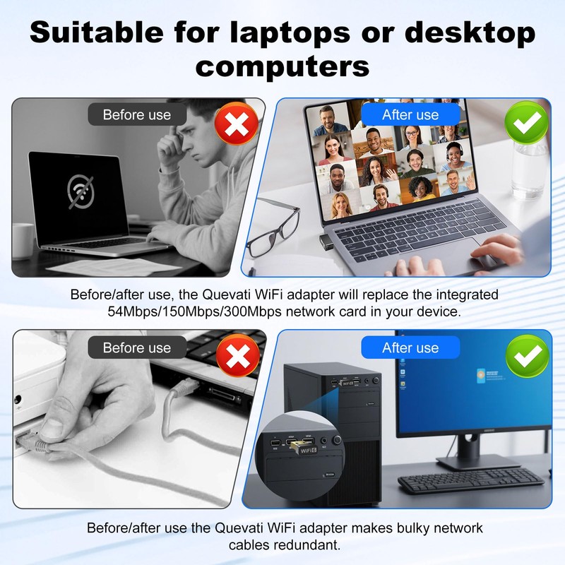 Quevati WLAN Stick Adapter with Built-in Driver, USB WiFi Adapter