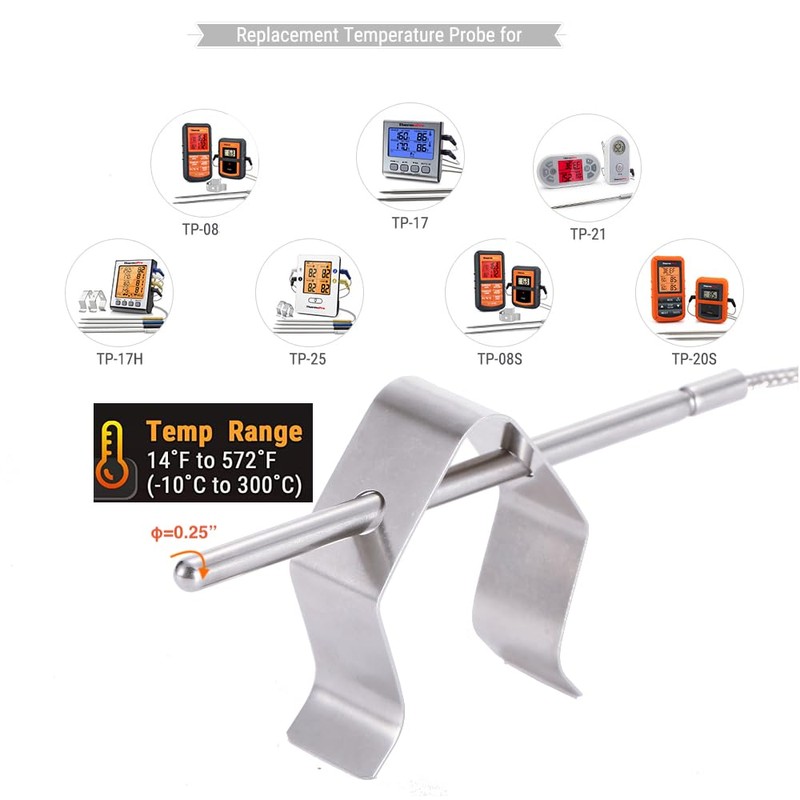 Upgraded Thermpro Temperature Probe Replacement for TP08S TP20 TP25 Thermopro