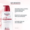 EUCERIN-pH5 body moisturizer, 400ml, suitable for sensitive muscles, deep hydration