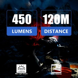 LED Headlamp Flashlight Rechargeable 450 Lumen Headlight with White & Red Light IPX4 Waterproof Lightweight Head Lamp with 5 Modes and Focusing Lamp Cap for Outdoor Camping Hiking Running Fishing