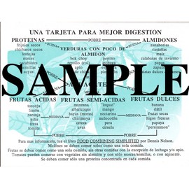 UNA Tarjeta para Mejor Digestion (Spanish Food Combining Chart) [Set of 12]