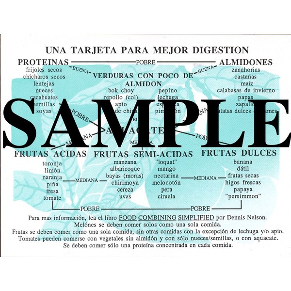 UNA Tarjeta para Mejor Digestion (Spanish Food Combining Chart) [Set