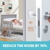 Strongest Home Wall & Door Handle Stopper 2" Set. 6