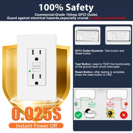GFCI Outlet 15 Amp,GREENCYCLE 1PK 15A GFCI Duplex Outlet Receptacle with LED Indicator, ETL Listed Wall Plate and Screws Included, Non-Tamper Resistant, White