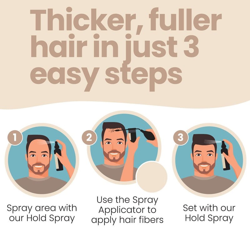 Hair Illusion Combo Kit - Hold Spray, 38g Hair Fiber