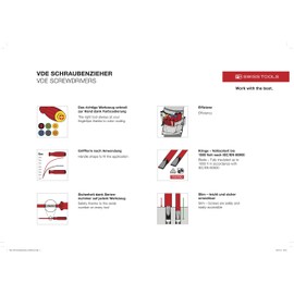 PB Swiss Tools VDE SCHLITZ Electrician PB 5538 Screwdriver Set 5 Pieces (0/1/2/3/4), Insulated up to 1,000 Volts, 100% Swiss Made, Red