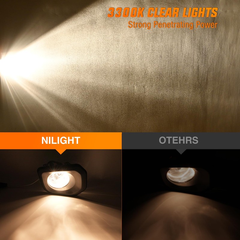 Nilight Fog Lights Assembly Compatible with 2016 2017 2018 2019