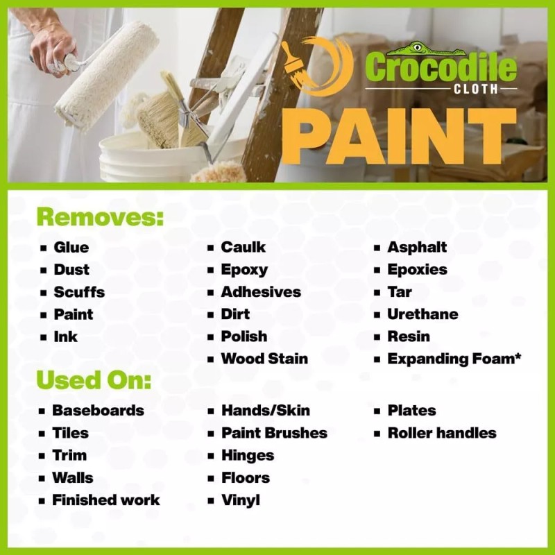Crocodile Cloth Paint Wipes 100 Count Heavy Duty Surface Cleaning