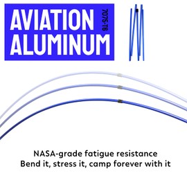 ALYCASO Beach Wind-Powered Shade Canopy, Portable Sun Shelter Tent, UPF 50+ UV Protection, Lightweight, Easy Set Up, 150 Sq. Ft. of Shade for 3-6 People, Burnt Coral