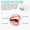 360Dgree UShape Toothbrush Rechargeable Automatic Toothbrush Silicone Oral Care Tool