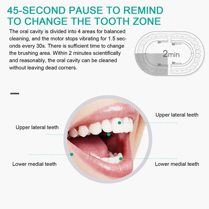 360Dgree UShape Toothbrush Rechargeable Automatic Toothbrush Silicone Oral Care Tool