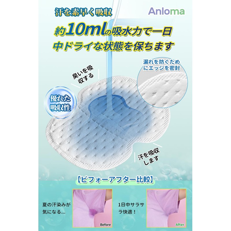 Anloma 脇汗パッド 60枚 薄型 わきあせパット あせわきパッド メンズ レディース 汗脇パッド 快適