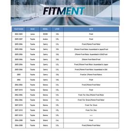 funire Front Brake Kit, Brake Rotors and Brake Pads Compatible with 2004-2010 Toyota Sienna, 2005-2006 Toyota Camry|Automotive Replacement Brake Kit|296mm(11.7in)|31314 & D906-7785|Front Rotors