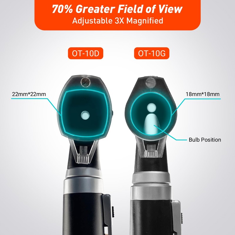 Scian Otoscope Ear Scope with Light, Fiber Optic Otoscopes with