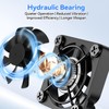 ELUTENG 40mm Mini USBC Fan Double Sided Metal Gril Small
