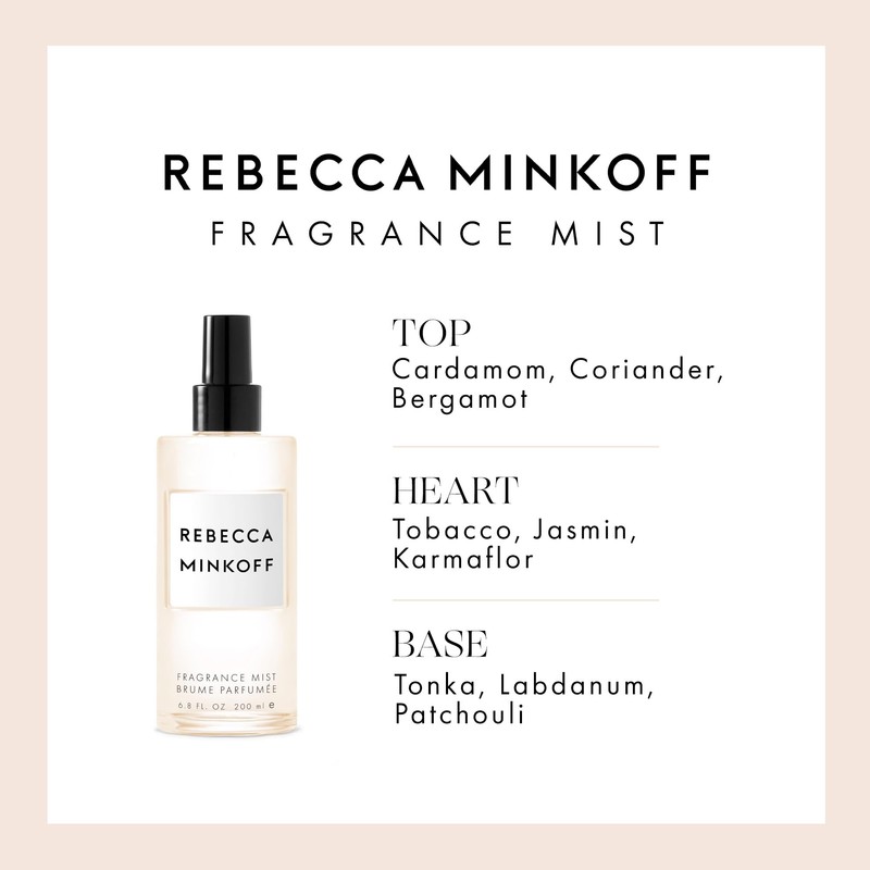 Rebecca Minkoff Body Spray for Women - Body Mist with