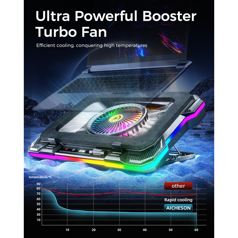 AICHESON Gaming Laptop Cooling Pad with Full RGB Lights, Powerful