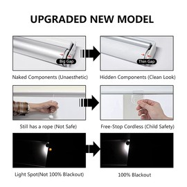 Persilux 100% Blackout Roller Shades Cordless Shades & Blinds for Windows Roller Shades Thermal Insulated Shades for Doors, Home and Living Room Inside & Outside Mount (34" W x 86" H, White)