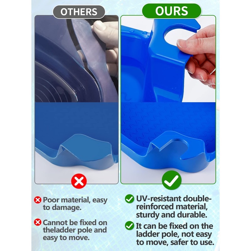 Biggun Pool Foot Bath - Anti-Skid Foot Wash Basin Tub
