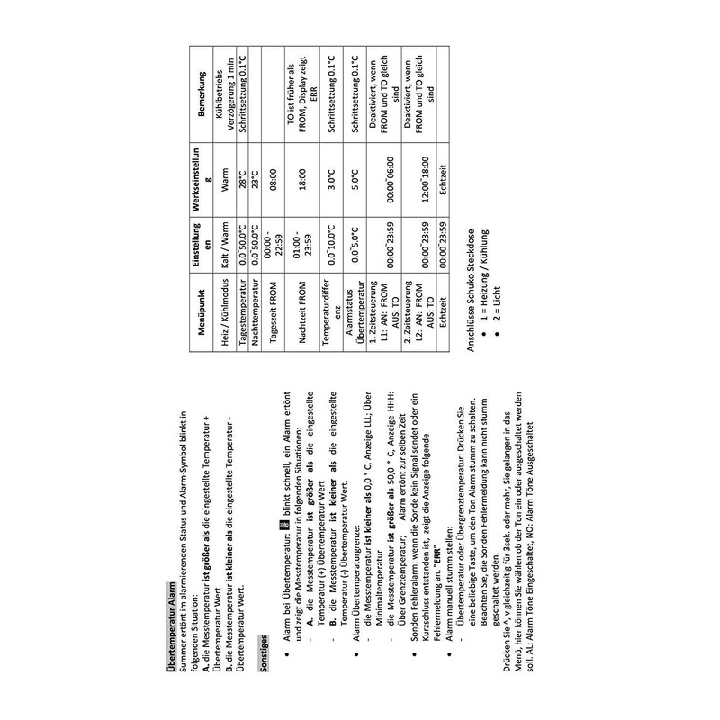 TropicShop Temperature Control PRO dimming control