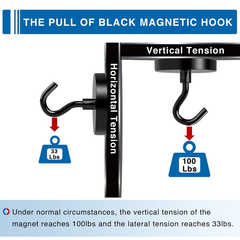 LOVIMAG Black Magnetic Hooks Heavy Duty, 100Lbs Strong Neodymium Magnet