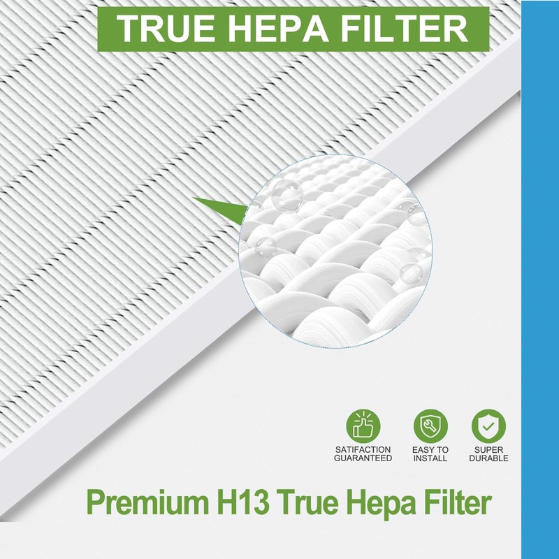3 Pack 115115 Replacement Filter A Size 21 - Compatible