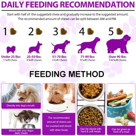 Dog Multivitamin Chewable,15-in-1 Dog Vitamins & Supplements for Dogs, Hip & Joint Supplements, Immune System, Skin & Coat, Gut Health, for All Ages All Breeds(150 Chews Duck Flavor)