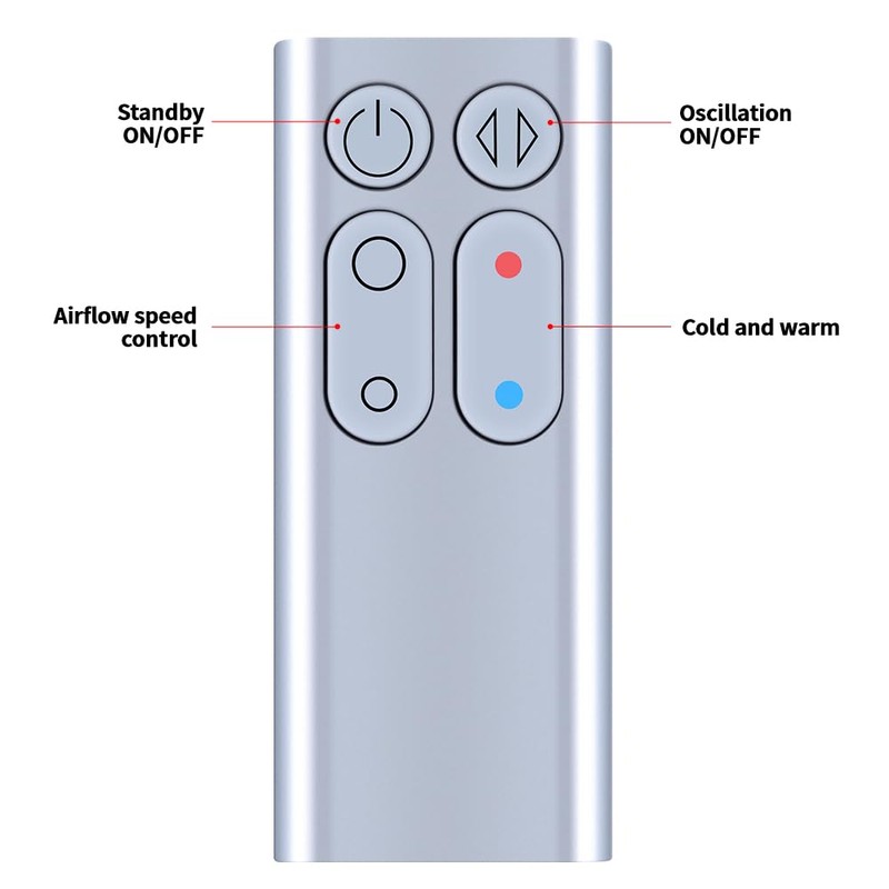 PZL New 922662-08 Replacement for Dyson Hot + Cool Fan