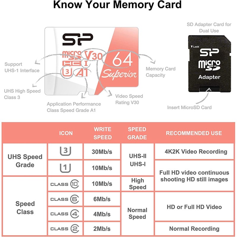 256GB Silicon Power Superior microSDXC UHS-I 4K Ultra HD Memory