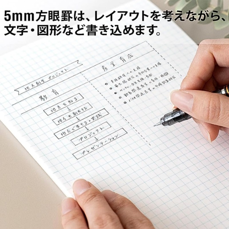 Okina Project Paper, Square Paper, A5, 0.2 inch (5 mm)