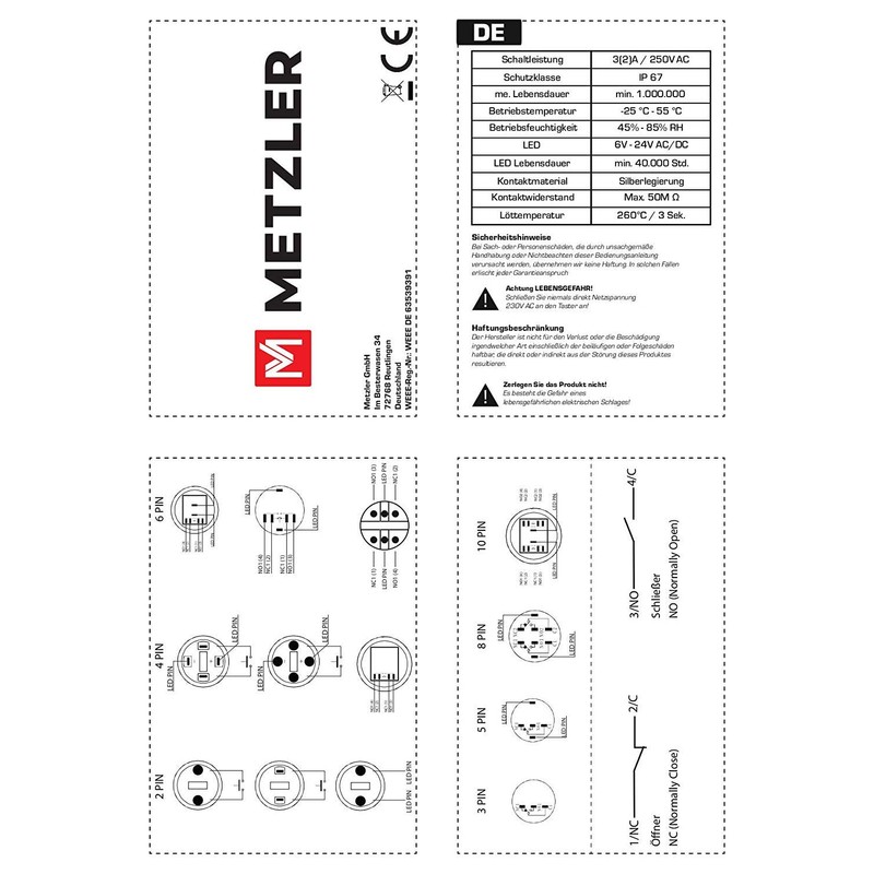 Metzler - Pressure Switch 19mm - LED Ring Lighting Red