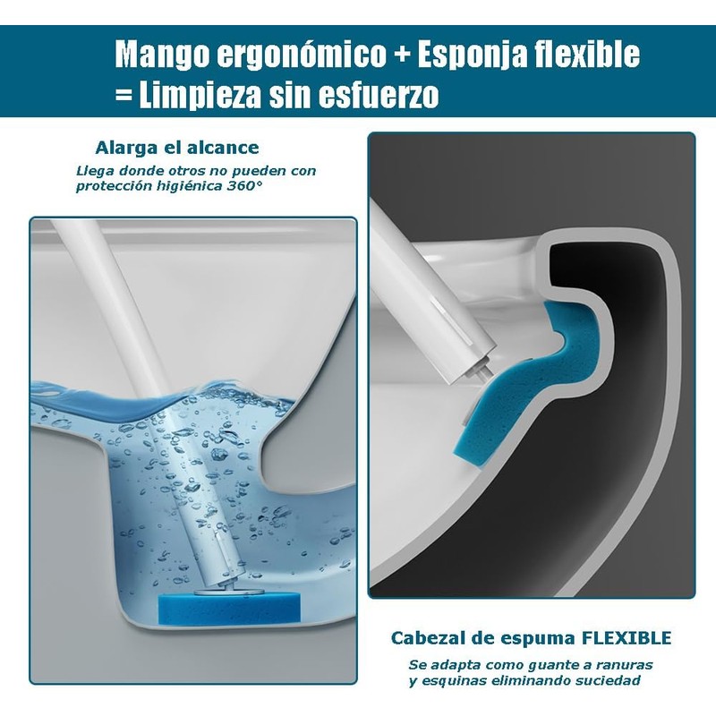 Cepillo Desechable para Inodoro LEIDSANY XI7N-mtsBG con 16 Recambios y