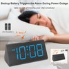 DreamSky Wooden Digital Alarm Clocks for Bedrooms - Electric Desk