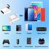Danfetsoy 90 Degree USB C Adapter 80 Gbps, USB C