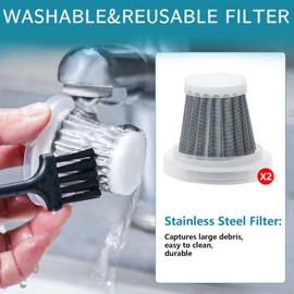 LFSMGS Cordless Handheld Vacuum Cleaner - 15,000PA Powerful Suction, Brushless Motor Car Vacuum for Pets Hair, Portable Cleaner for Cars/Home/Office