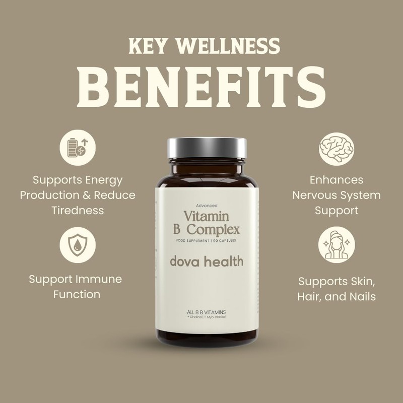 Dova Health Vitamin B Complex High Strength | All 8
