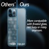 Shacoryze for iPhone 12 Pro Max Back Glass Protector (3-Pack),