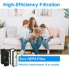 1+4 Set HFD300 Filter Replacement-Compatible with Honeywell Air Genius 3,4,5,6