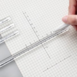 GLASSNOBLE Transparent Acrylic Triangle-shaped Ruler Measuring Range 0-15cm Plastic Straight Ruler Ideal for Teacher Student Office