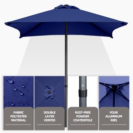 Trenovo 4.9 ft Patio Umbrella - Small Outdoor Table Umbrella with 4 Reinforced Ribs, UV Protection & Waterproof Pool Umbrella for Deck, Balcony, Garden, Lawn, Backyard, Market (Navy Blue)
