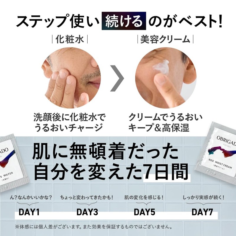 OBRIGADO 1 Weekly Trial Set, Lotion, Cream, 7 Days Per